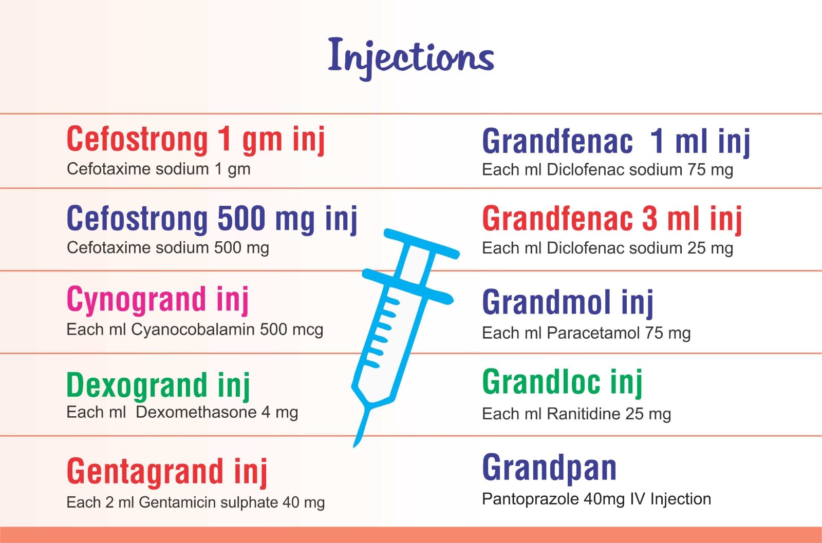 MediGrand pharma product 8